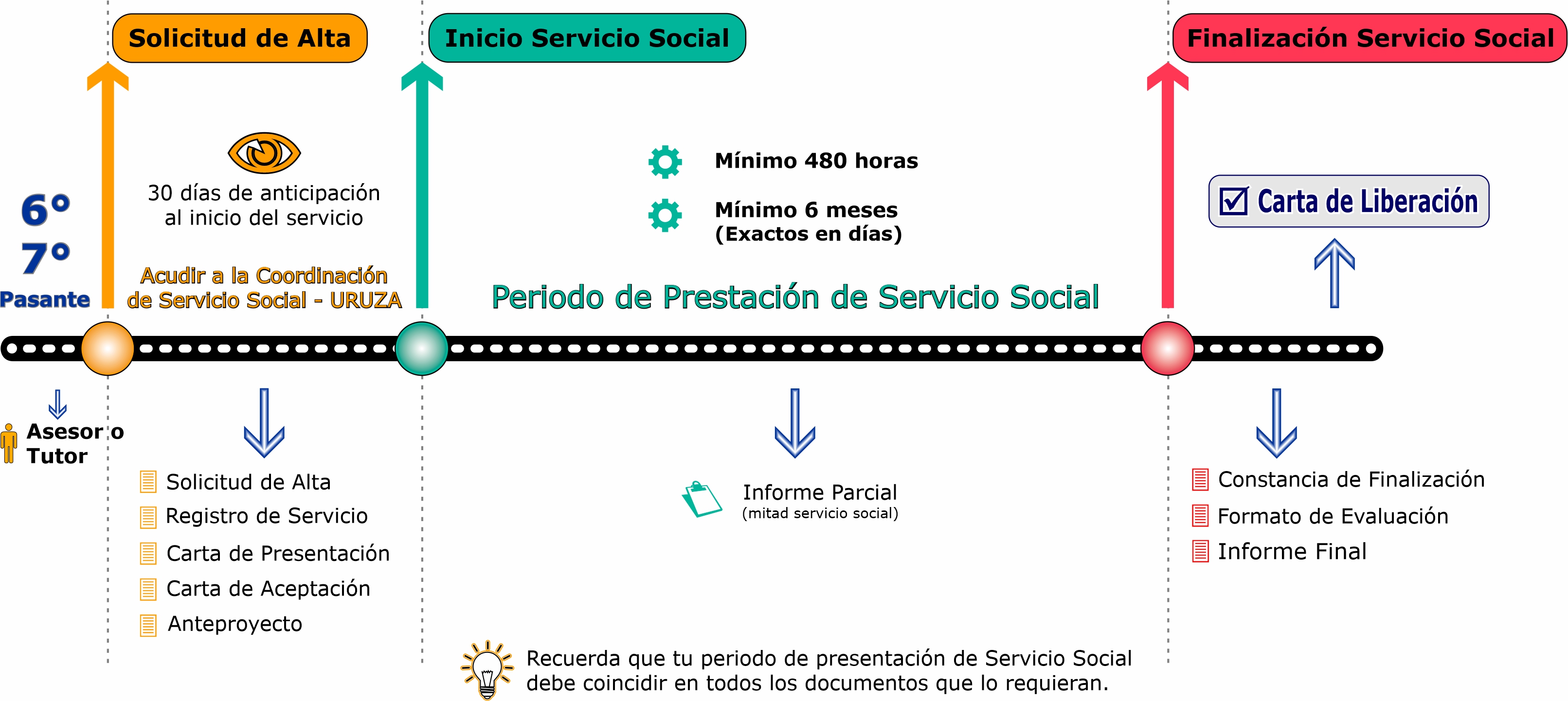 ServicioSocial16-x2.jpg (921 KB)